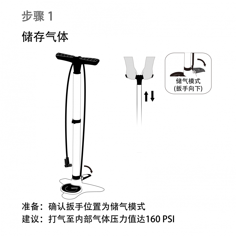 CFL-003AGD 簡中版 Step1-01