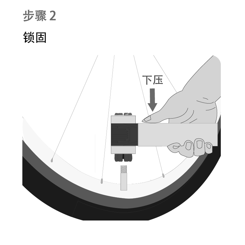 EZ-001A Step2-01