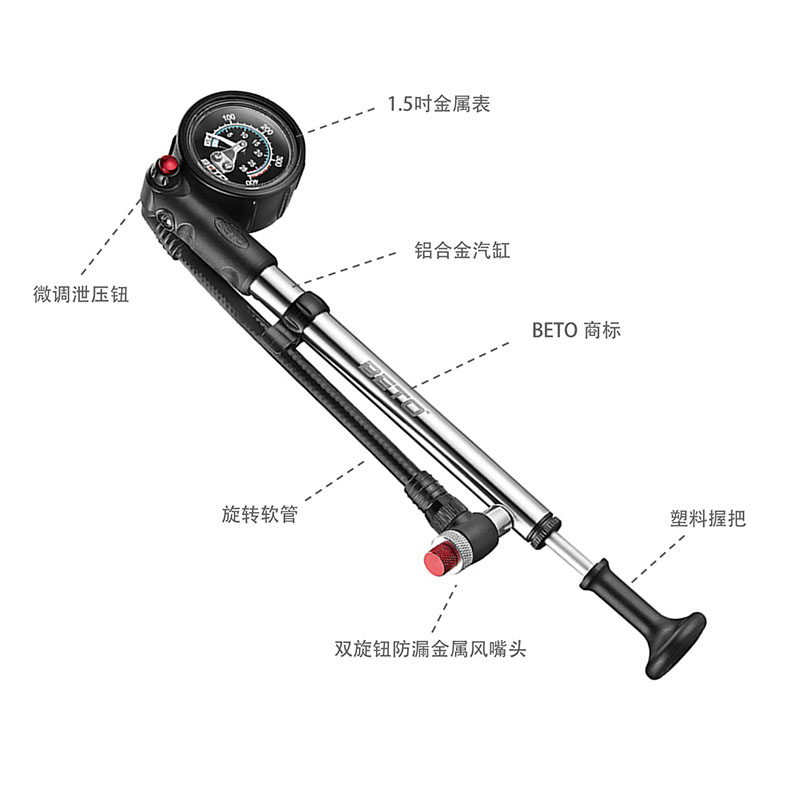 Shock Pump 3-Overview