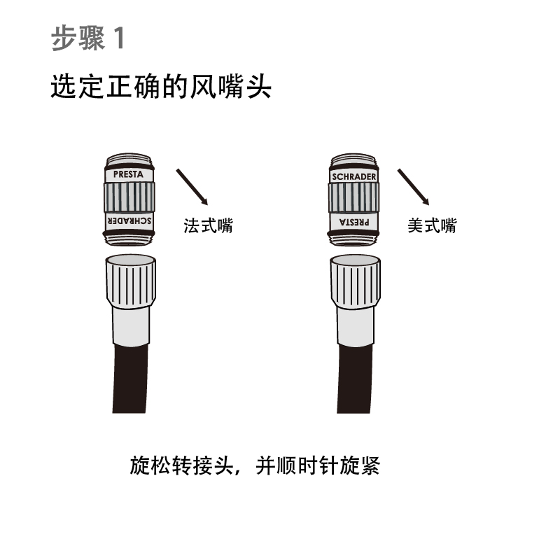 FH HEAD Step1-01