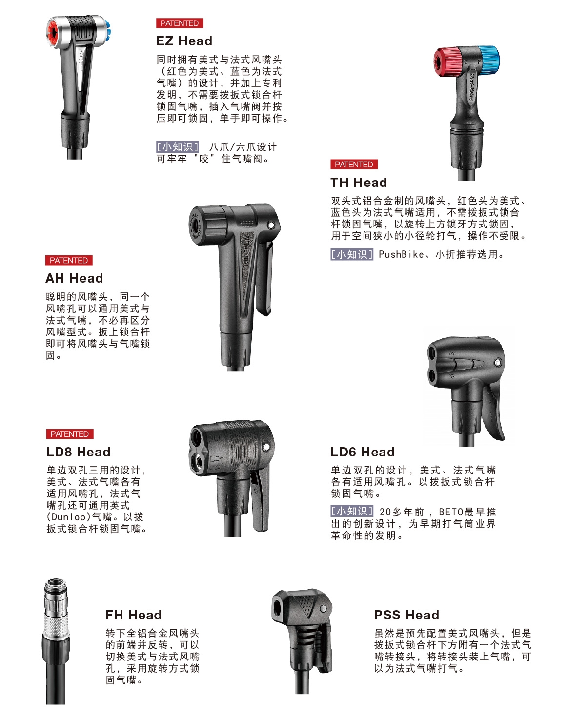 認(rèn)識BETO的各式風(fēng)嘴頭_cn 1004